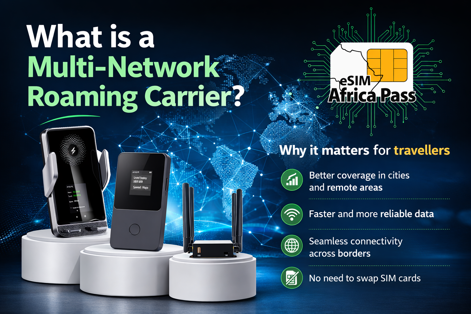multi network roaming